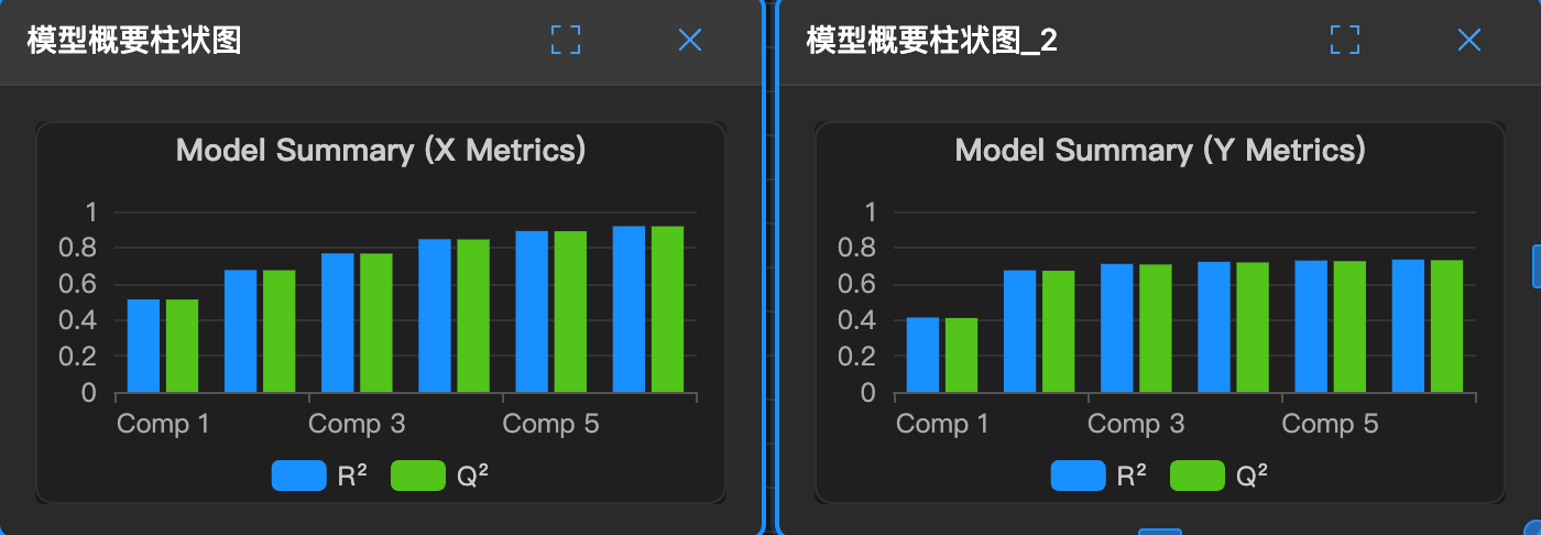 模型概要图示例