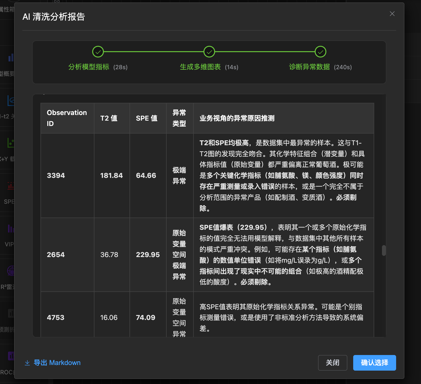 AI 清洗诊断