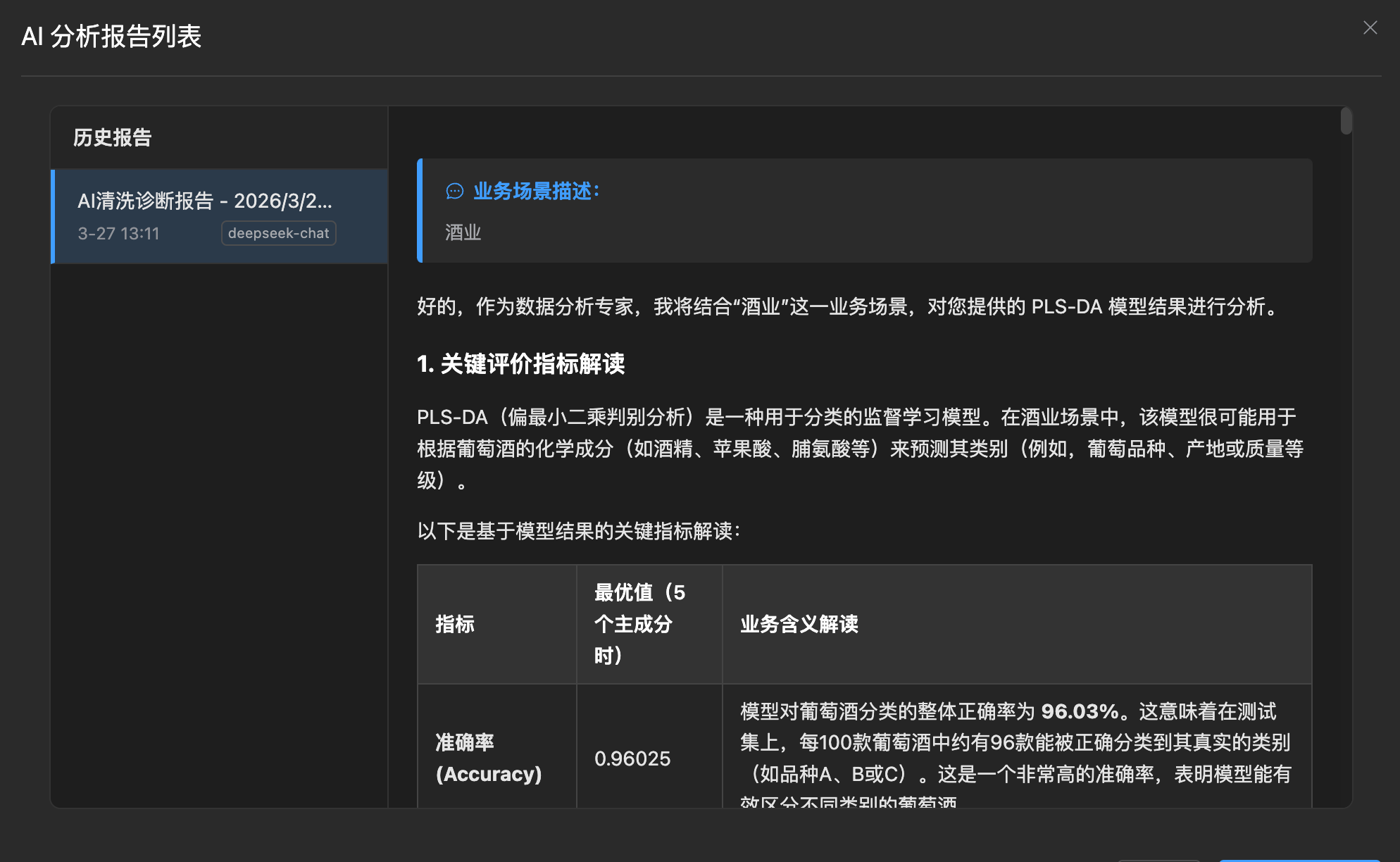 AI 报告列表
